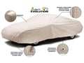 Picture of Ready-Fit Car Cover Block-It Evolution Series/Technalon - White Carton - Mid Size Truck - Long Bed w/Cab High Shell - Size KS
